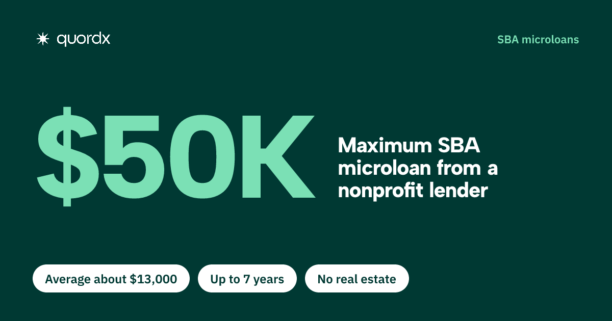 Fact card: SBA microloans go up to $50,000 through nonprofit intermediary lenders, average about $13,000, run up to seven years and can't be used to buy real estate.