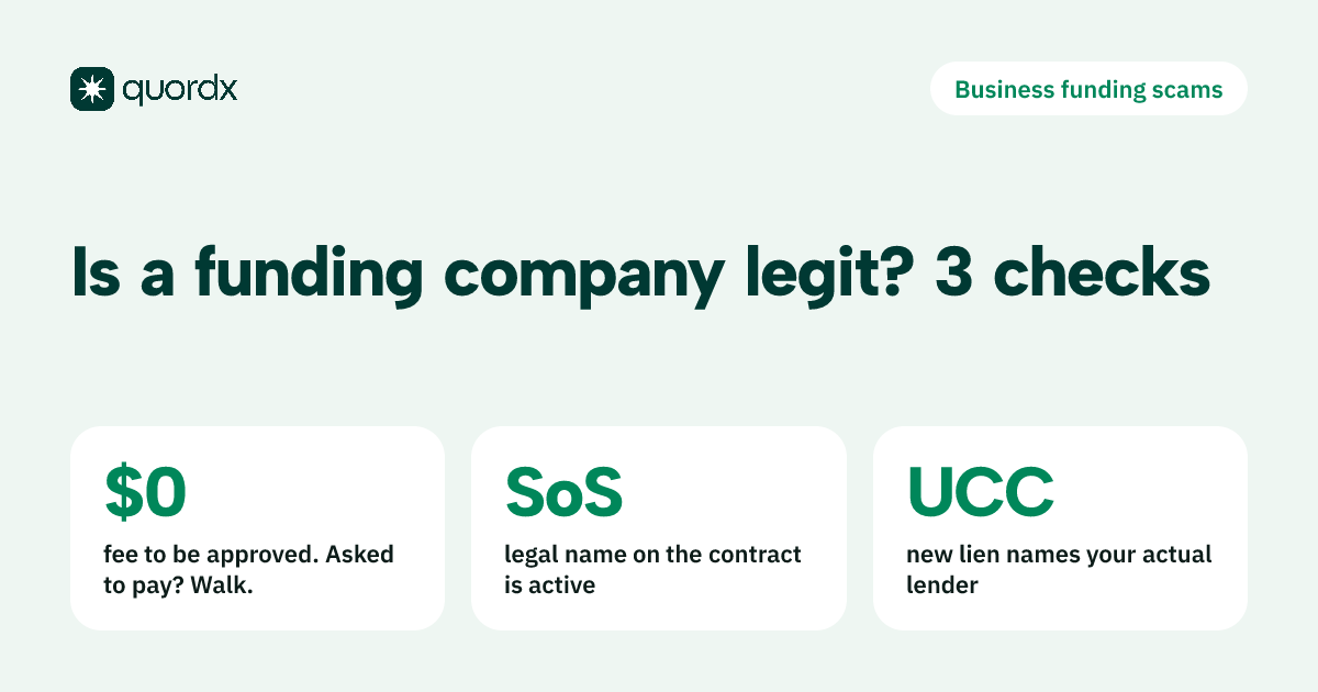 Three checks for a legitimate business funding company: pay nothing to be approved, confirm the legal name on the contract is an active Secretary of State record, and confirm the UCC lien filed after closing names your actual lender.